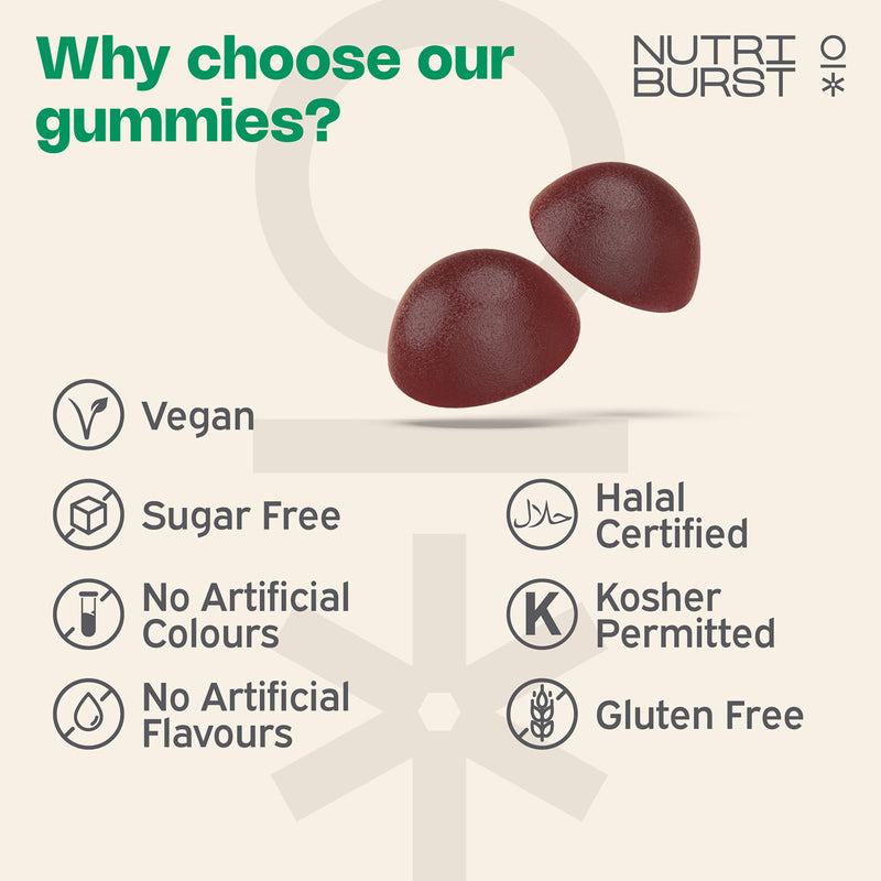 Nutriburst Ashwagandha KSM-66 gummies 60 (British brand)