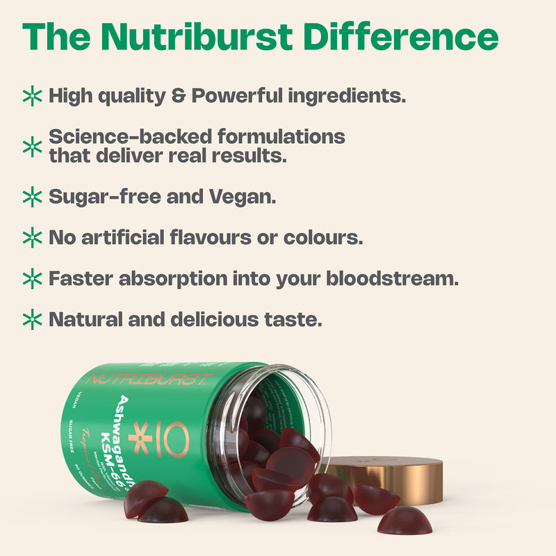 Nutriburst Ashwagandha KSM-66 gummies 60 (British brand)