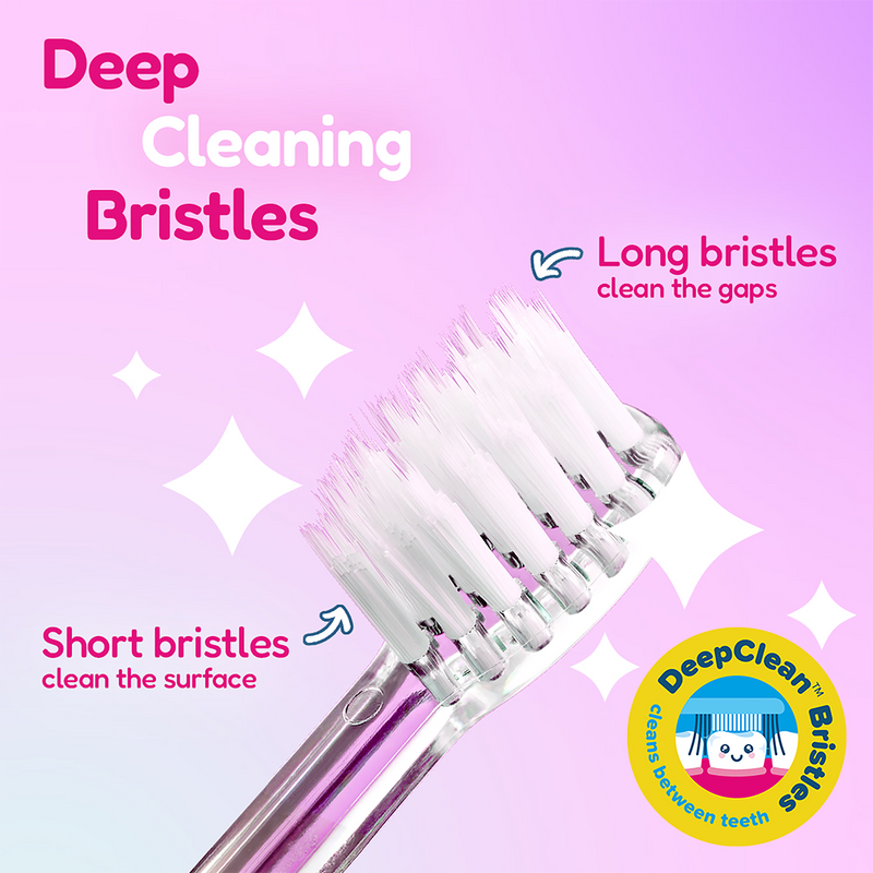 KidzSonic Unicorn electric toothbrush, imported from the UK