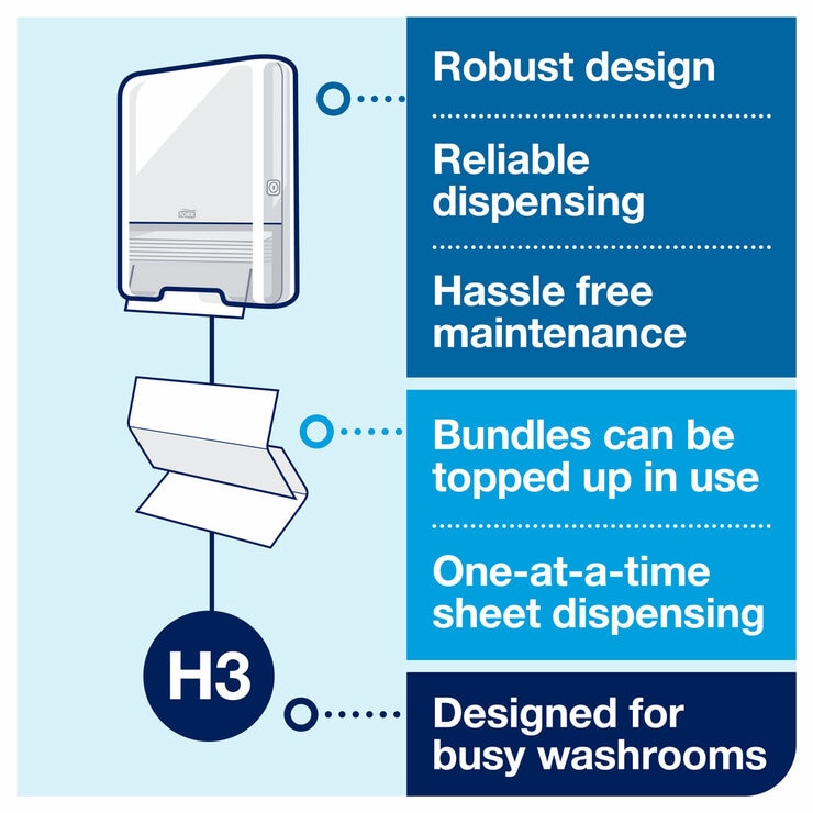 Tork singlefold hand towels 15x200 sheets (British brand)