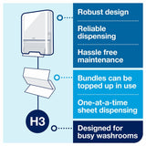 Tork singlefold hand towels 15x200 sheets (British brand)