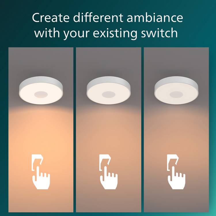 Philips Coiner LED ceiling light white, UK version