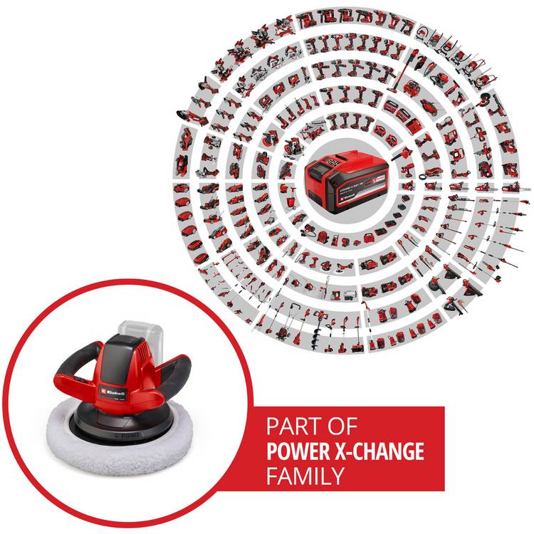 Einhell cordless car polisher 18V, imported from the UK