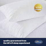 Silentnight pillow protectors pair Middleton Collection - British product