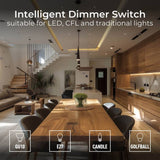 BG dimmer switch brushed stainless steel 2-way, imported from the UK