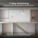 BG dimmer switch brushed stainless steel 2-way, imported from the UK
