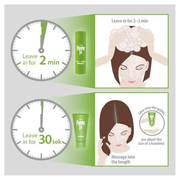 Plantur39 Shampoo Coloured and Stressed Hair 250ml, imported from the UK
