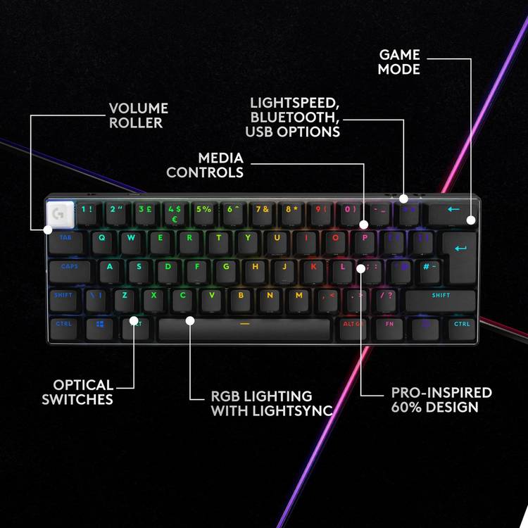 Logitech Pro X 60 Lightspeed gaming keyboard, imported from the UK