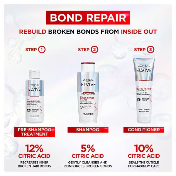 L'Oréal Paris Elvive Bond Repair Conditioner 150ml, UK version