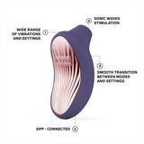 LELO Sona 3 clitoral massager Cyber Purple, UK version