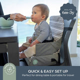 Dreambaby Grab 'N' Go booster seat (British brand)