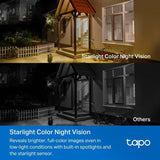 Tapo C460 4K outdoor Wi-Fi security camera, imported from the UK