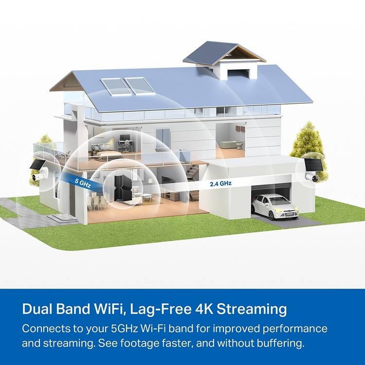 Tapo C460 Kit 4K solar outdoor security camera - British product