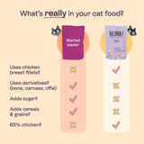 Blink! wet cat food chicken pouch selection 8x85g - British product