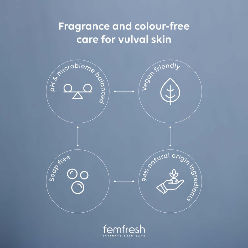 Femfresh intimate skin care 250ml, imported from the UK