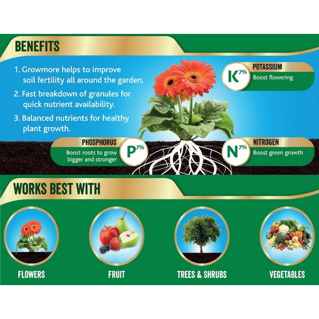 Westland Growmore Garden Fertiliser 1.5 kg GOODS M&S
