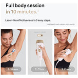 Braun Silk Expert Pro 5 IPL hair removal device - British product