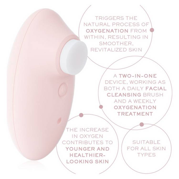 Tripollar Geneo Personal Kit skincare device, UK version