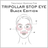 TriPollar StopEye rejuvenation device in black, imported from the UK