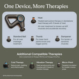 Therabody Theragun Prime Plus heat therapy massage gun - British product