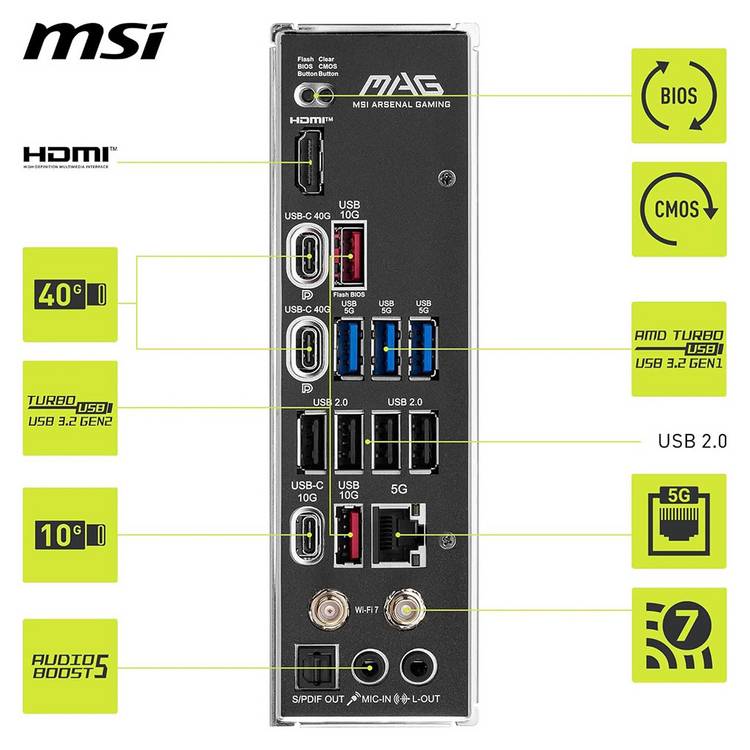 MSI MAG X870 Tomahawk Wi-Fi motherboard, imported from the UK