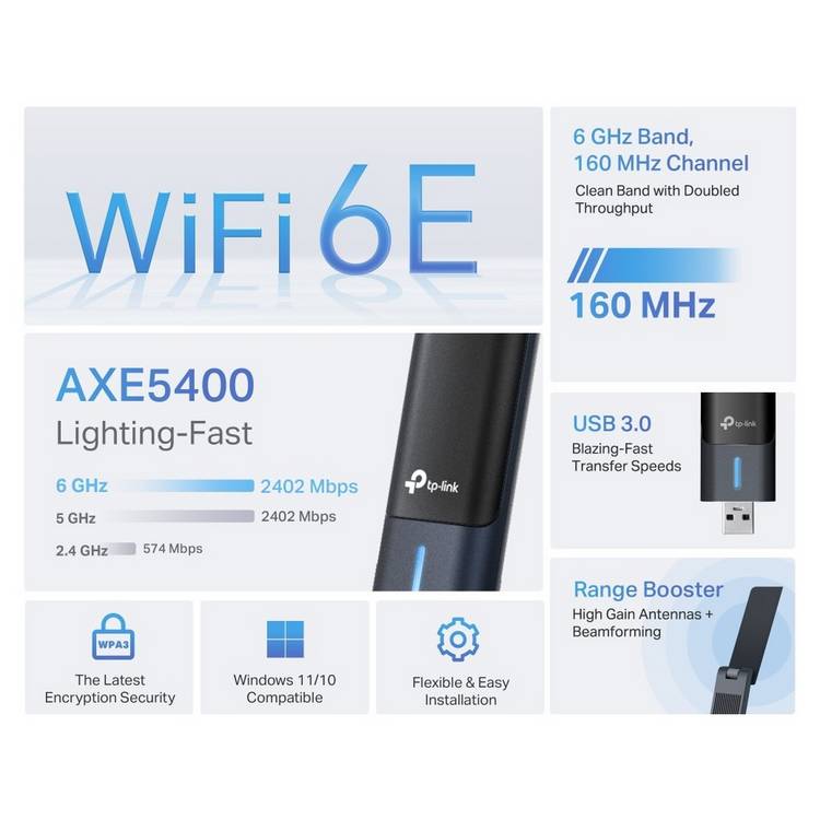TP-Link Archer TXE70UH AXE5400 Wi-Fi 6E USB adapter - British product