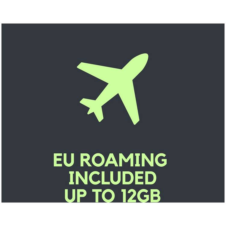 SMARTY pre-loaded SIM card 80GB, imported from the UK