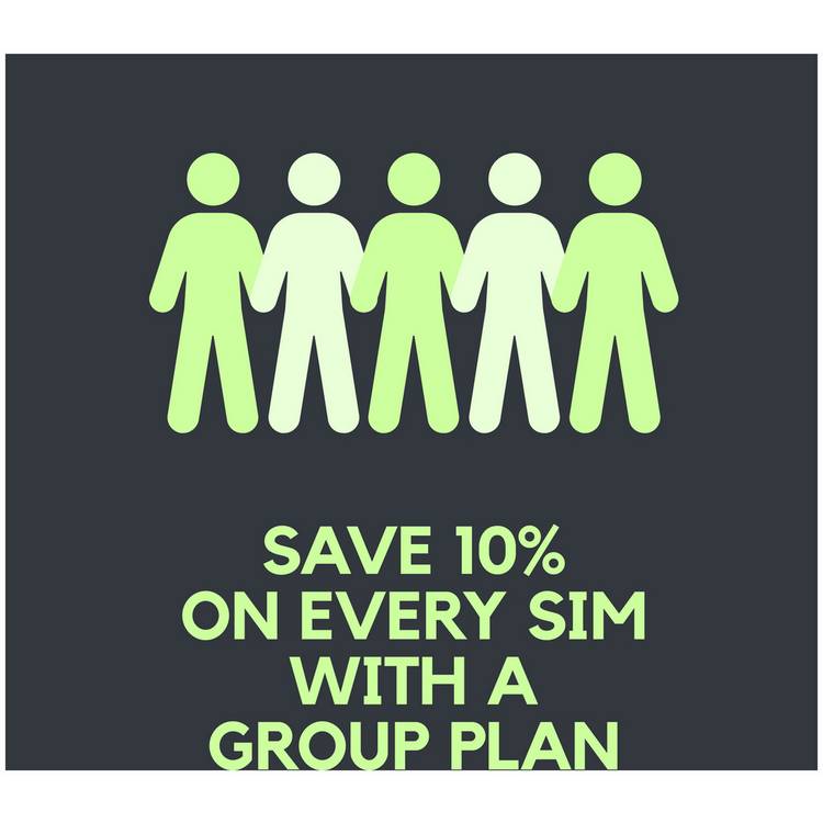SMARTY pre-loaded SIM card 80GB, imported from the UK