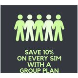 SMARTY pre-loaded SIM card 80GB, imported from the UK