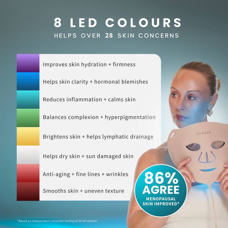 SENSSE ELITE 8 light LED face mask, imported from the UK