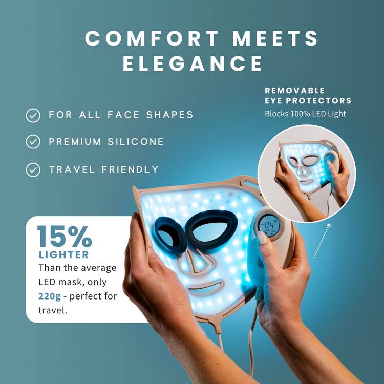 SENSSE ELITE 8 light LED face mask, imported from the UK