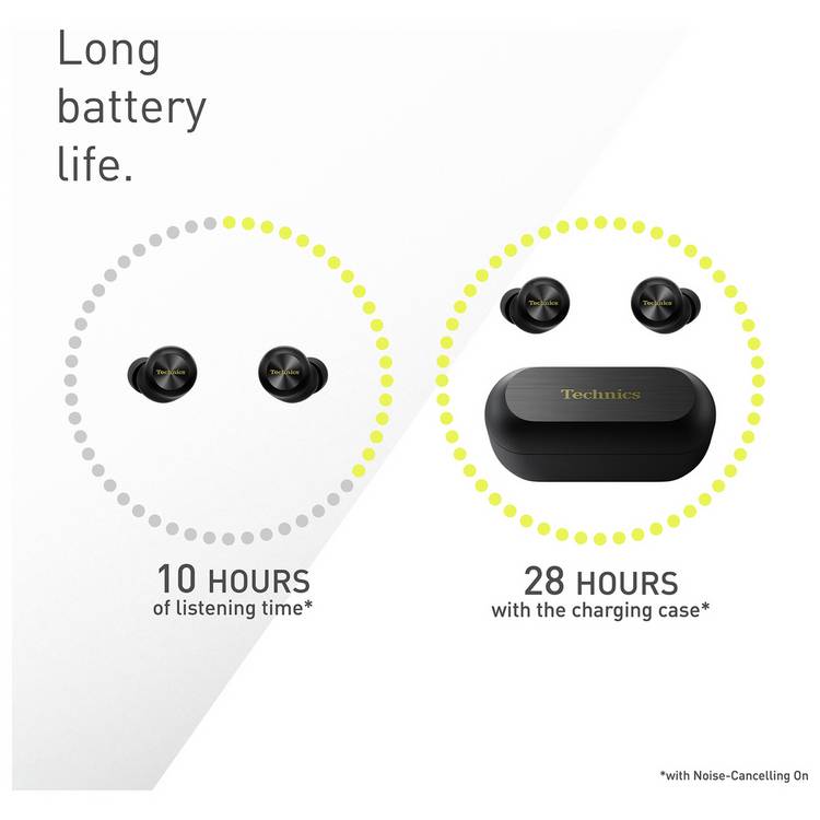 Technics AZ100 true wireless earbuds black - British product