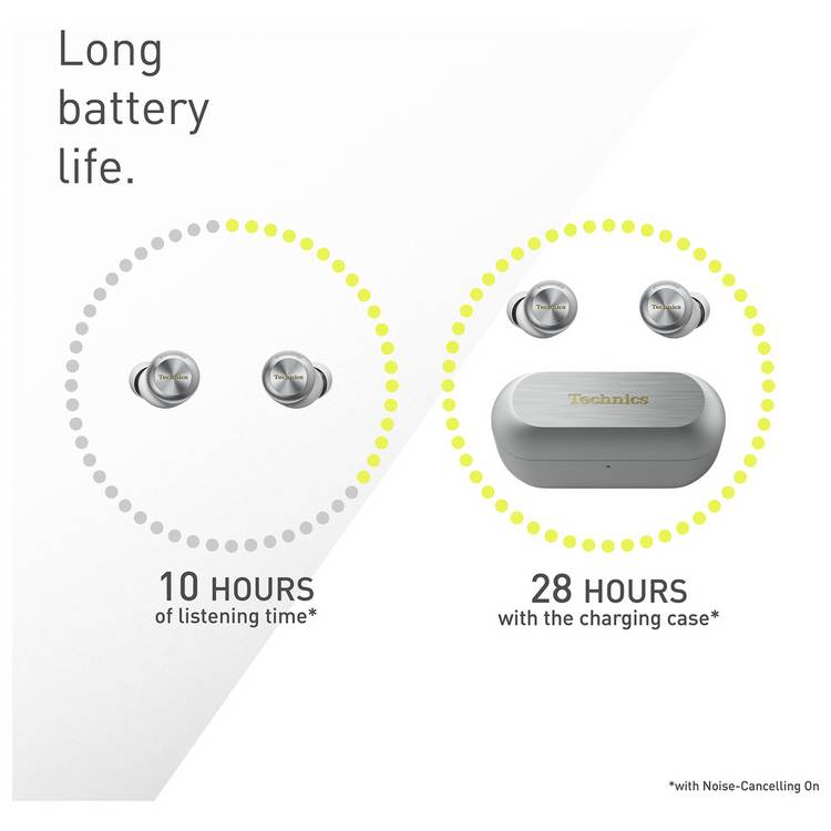 Technics AZ100 true wireless earbuds silver - British product