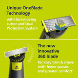 Philips OneBlade 360 beard trimmer (British brand)