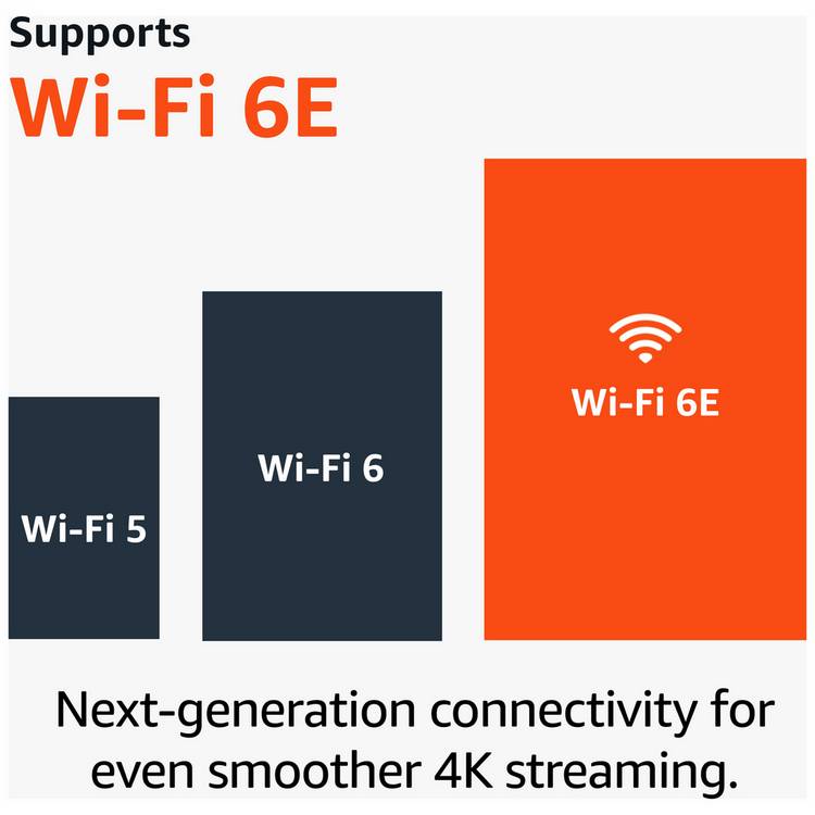 Amazon Fire TV Stick 4K Max streaming device (British brand)