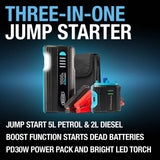 Ring Ultraboost jump starter power bank 8000mAh, imported from the UK
