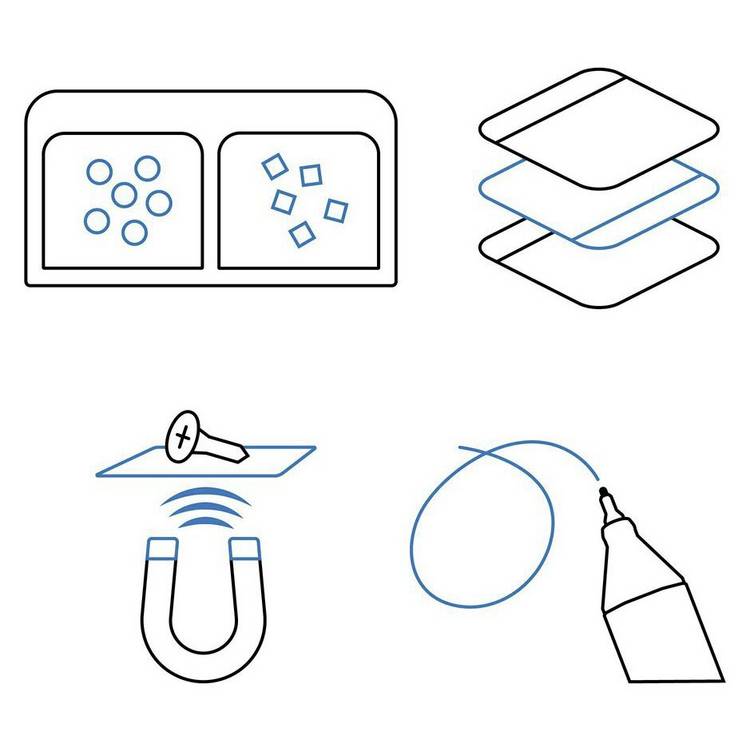 iFixit Magnetic FixMat repair mat imported from the UK