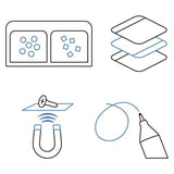 iFixit Magnetic FixMat repair mat imported from the UK