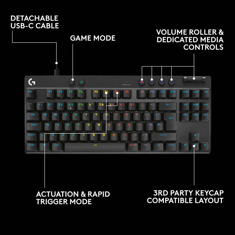 Logitech Pro X TKL RAPID wired gaming keyboard (British brand)