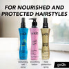 got2b Guardian Angel Heat Protection Spray 200ml, UK version