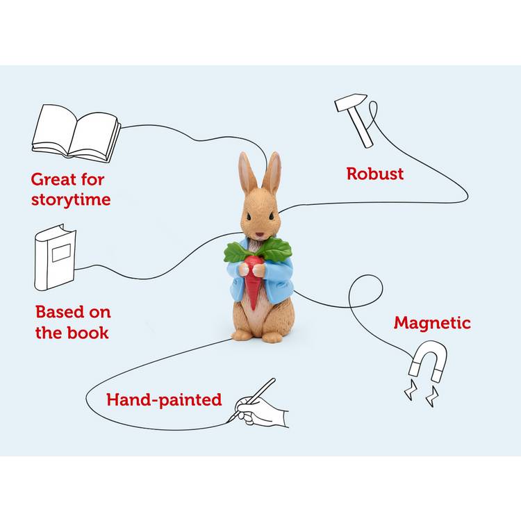 tonies Peter Rabbit hand-painted audio Tonie character - British product