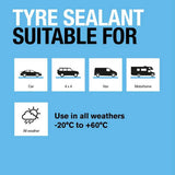 Ring flat tyre repair sealant bottle, UK version
