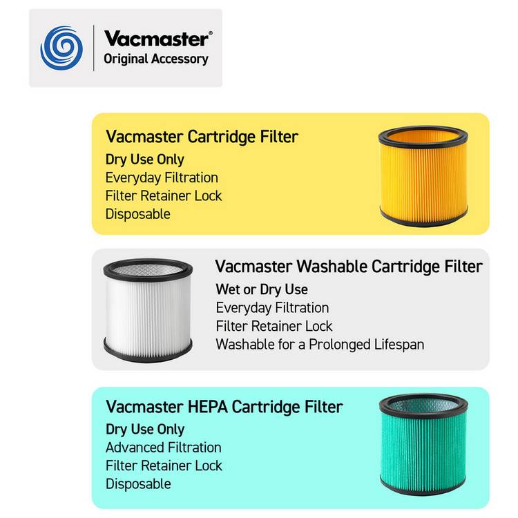 Vacmaster disposable filter for wet and dry cleaners, UK version