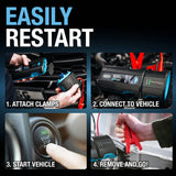 Ring Ultraboost Jumpstarter 12000mAh - British product