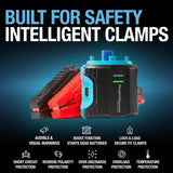 Ring Ultraboost Jumpstarter 12000mAh - British product