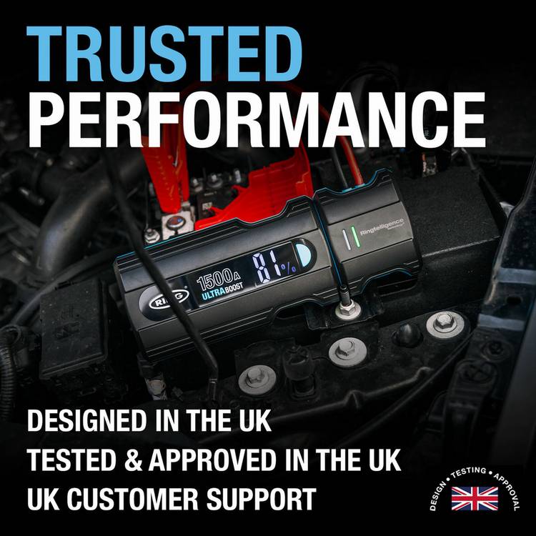 Ring Ultraboost Jumpstarter 12000mAh - British product