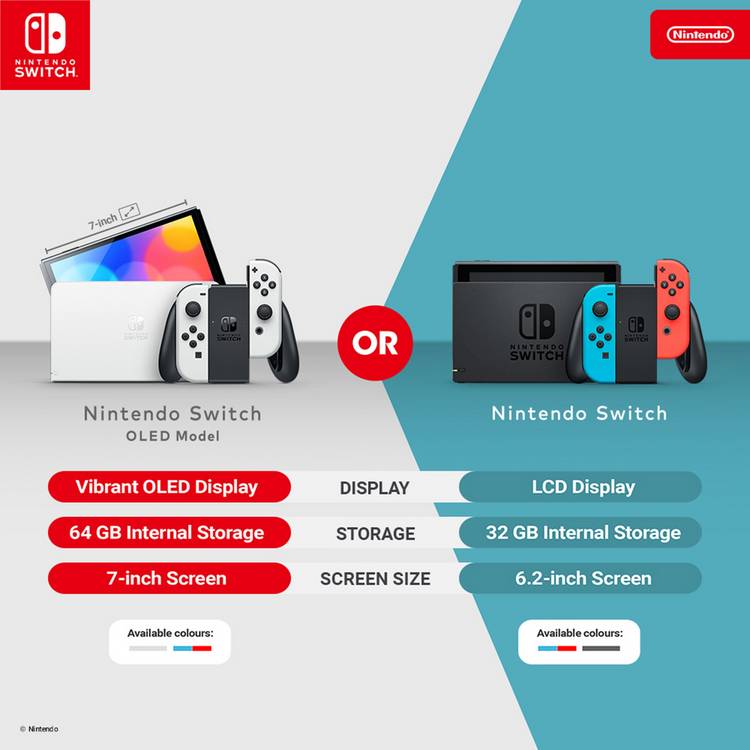 Nintendo Switch OLED Console White, imported from the UK