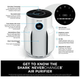 Shark NeverChange5 air purifier HEPA filter, UK version