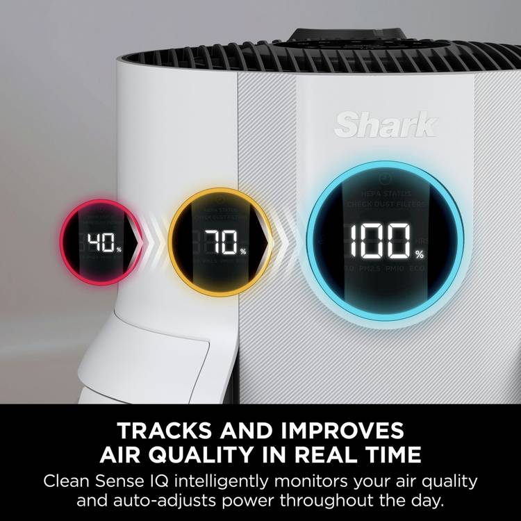 Shark NeverChange5 air purifier HEPA filter, UK version