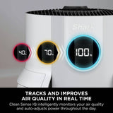 Shark NeverChange5 air purifier HEPA filter, UK version